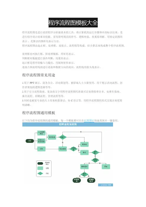 流程图模板