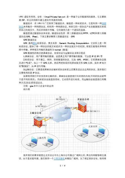 (合同范本)VPN之GRE隧道协议案例配置