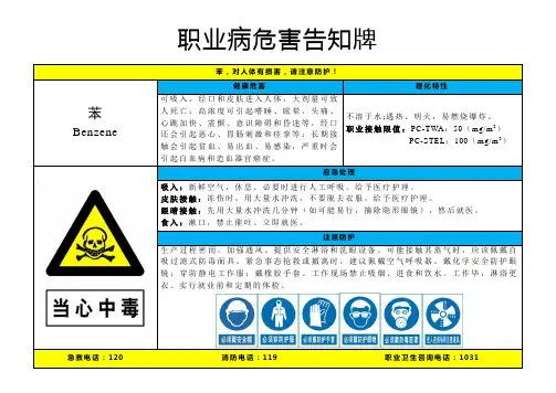 苯-职业病危害告知牌
