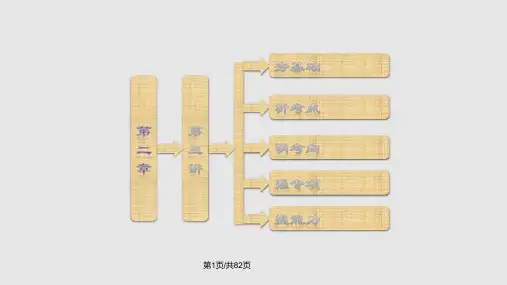 大气环境全球气压带风带的分布和移动PPT教学课件