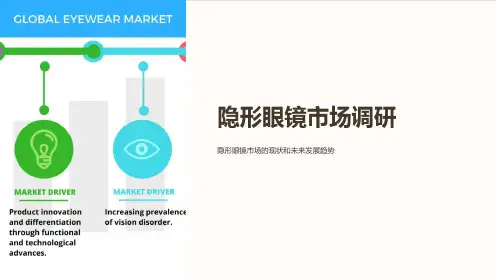 《隐形眼镜市场调研》课件