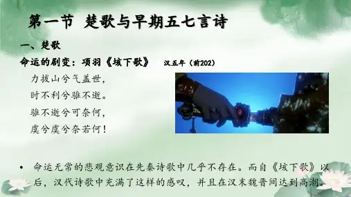 古代文学8汉代诗歌ppt课件