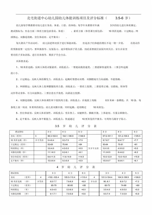 幼儿体能训练项目及评分标准(3.5-6岁)
