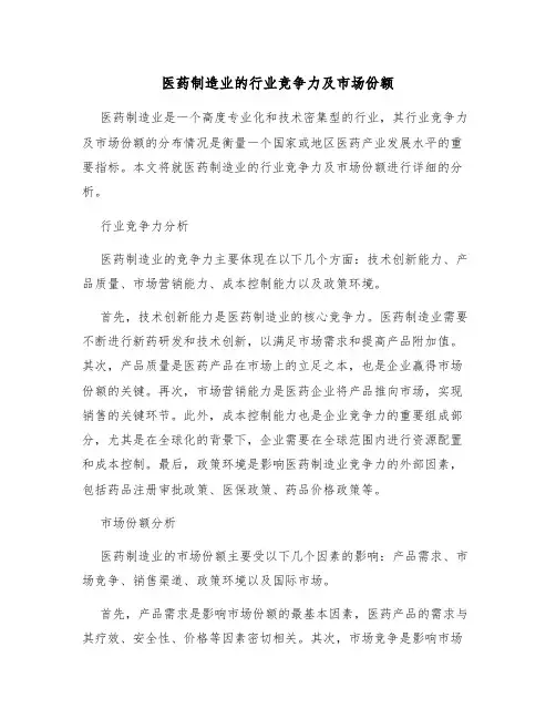医药制造业的行业竞争力及市场份额