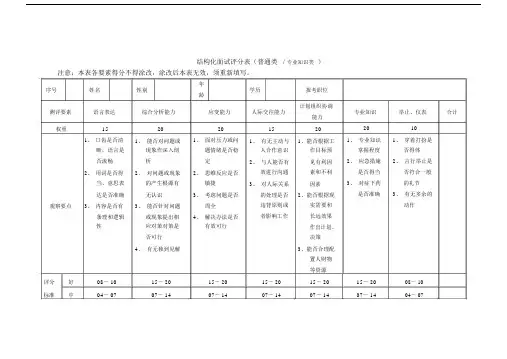 结构化面试评分标准表格.docx
