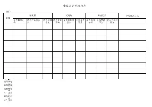 虫鼠害防治检查表