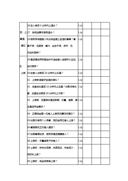 午晚餐散餐服务考核表.售后服务
