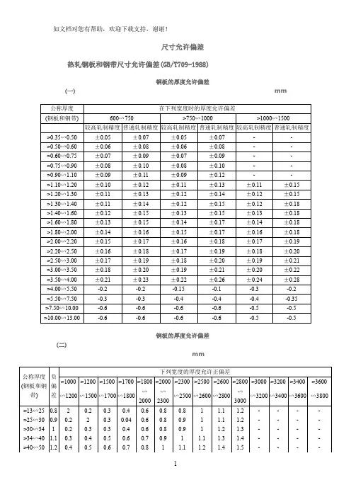 钢结构材料尺寸允许偏差