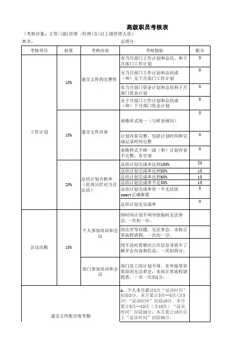绩效考核表  第二季度