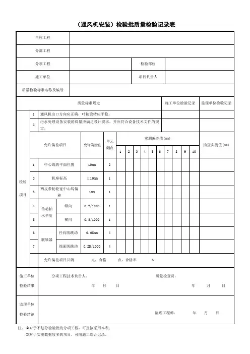 (通风机安装)检验批质量检验记录表