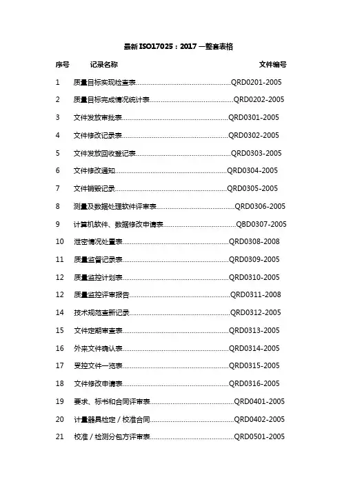 最新ISO17025：2017一整套表格(实验室认可服务)
