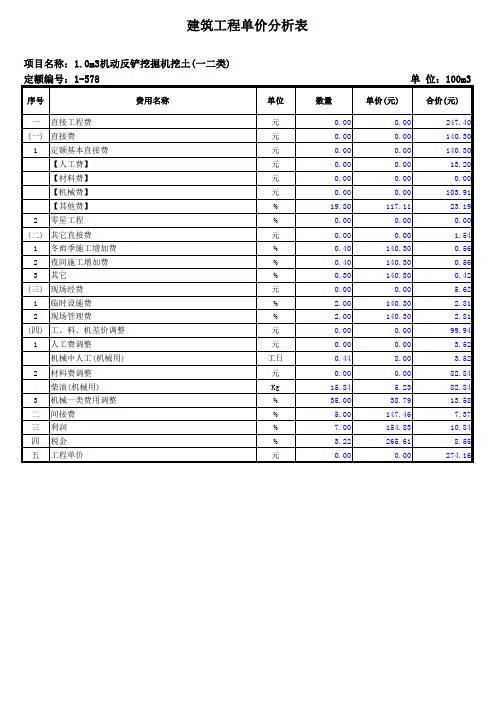 建筑工程单价分析表