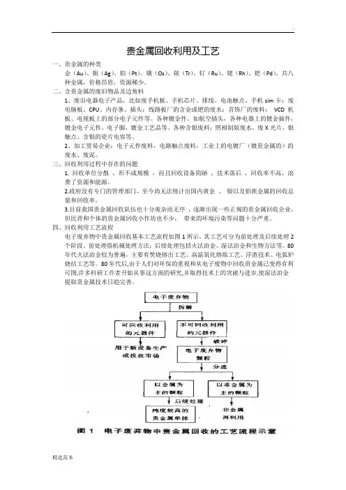 贵金属回收利用及工艺流程