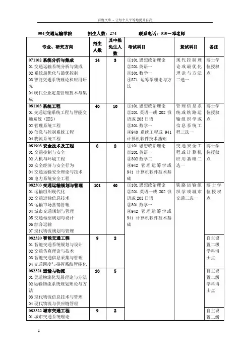 北京交通大学交通运输学院考研