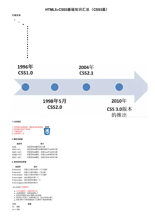 HTML5+CSS3基础知识汇总（CSS3篇）