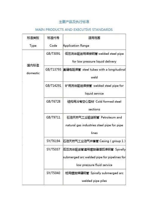 钢管标准汉英对照