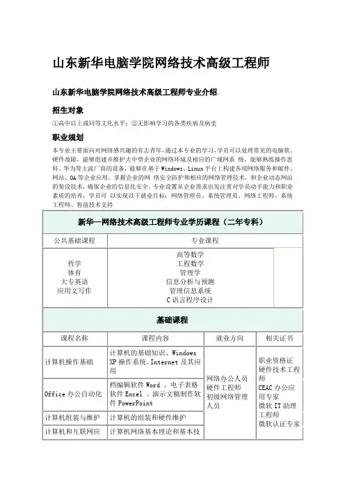 山东新电脑学院网络技术高级工程师[专科]相关内容介绍