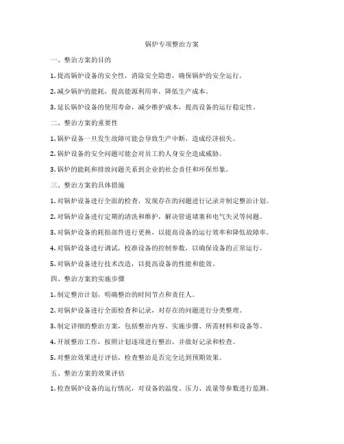 锅炉专项整治方案