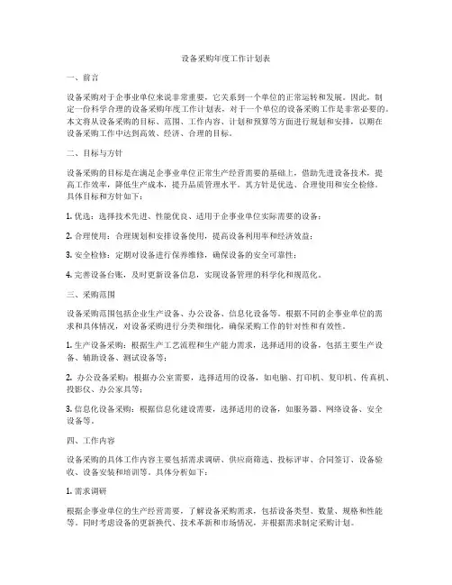 设备采购年度工作计划表