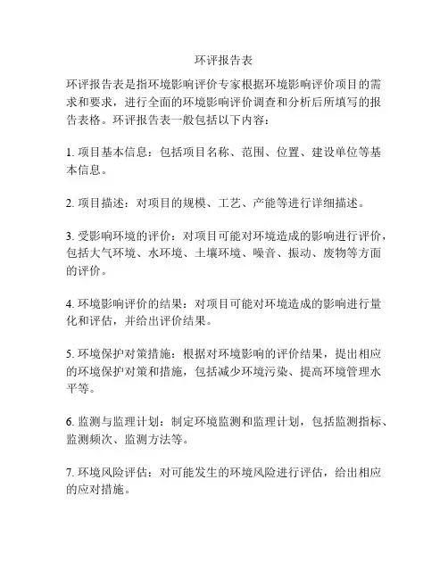 环评报告表