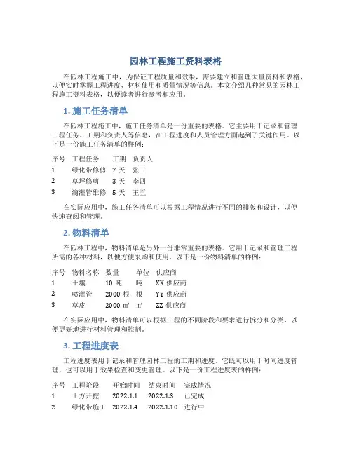 园林工程施工资料表格