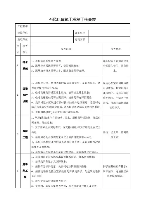 台风过后建设工程复工检查表-通用