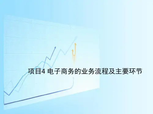 项目4 电子商务的业务流程及主要环节