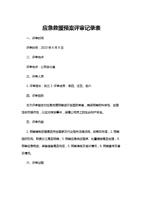 【应急预案】应急救援预案评审记录表
