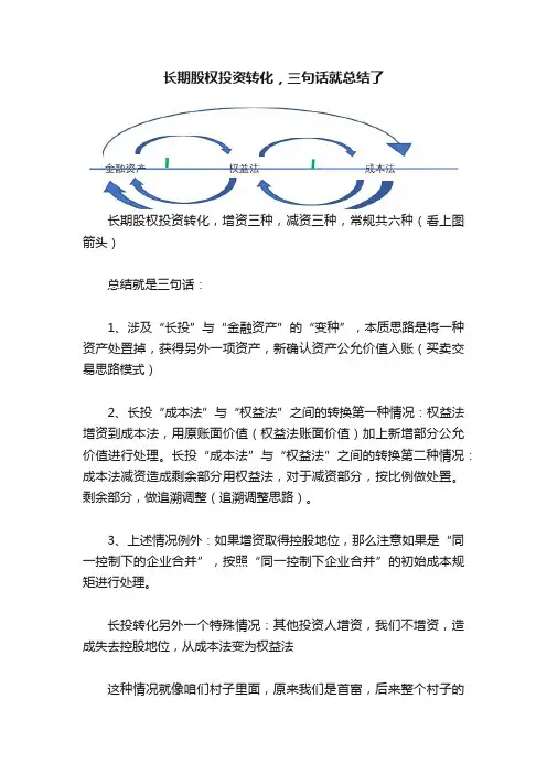 长期股权投资转化，三句话就总结了