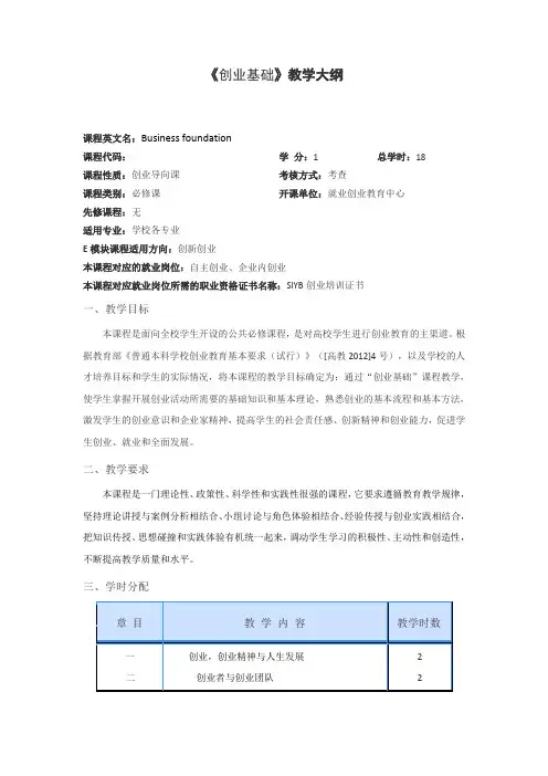 创业教学大纲