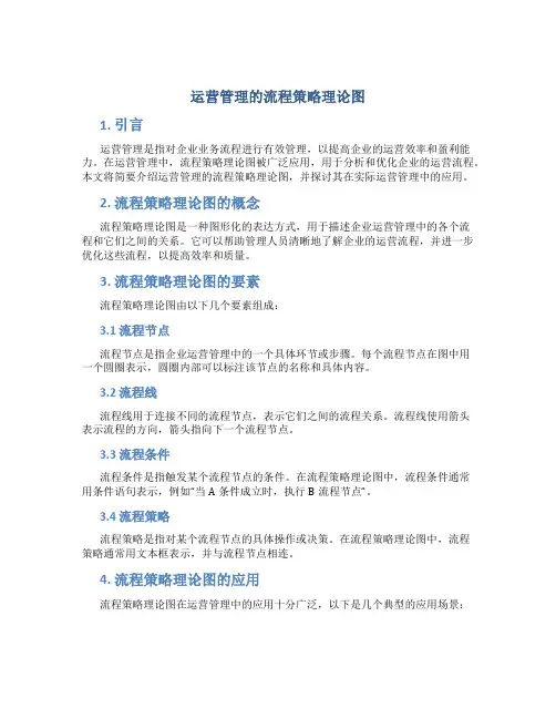 运营管理的流程策略理论图