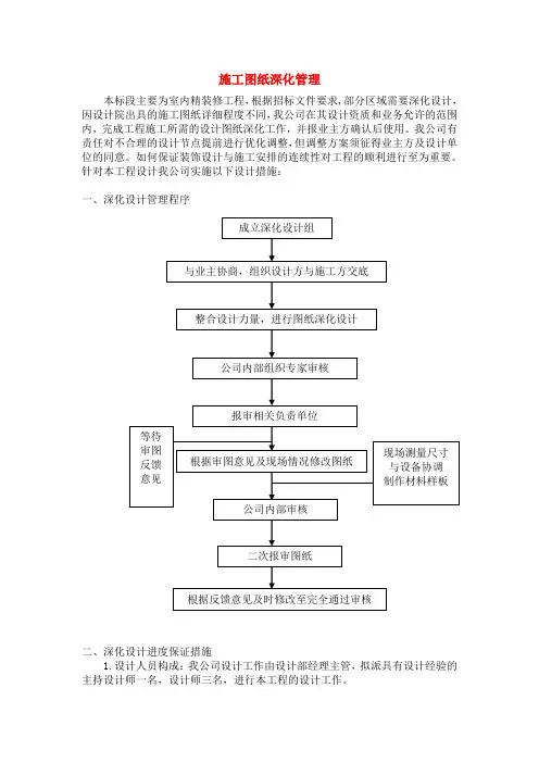 施工图纸深化管理