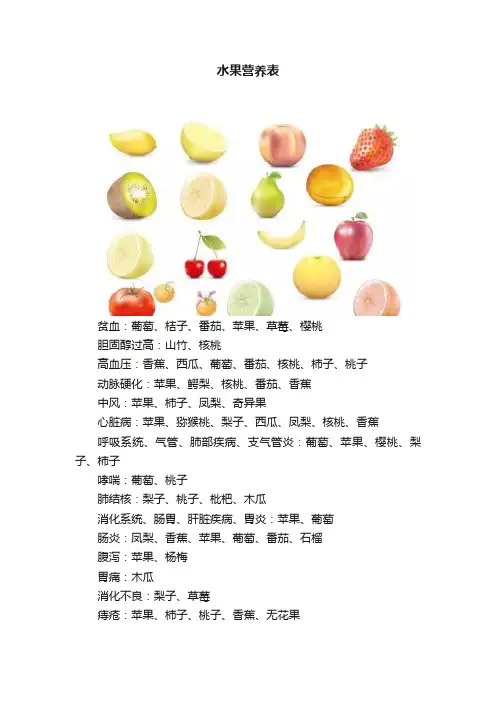 水果营养表