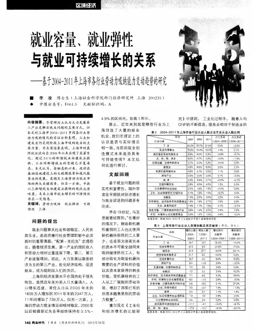 就业容量、就业弹性与就业可持续增长的关系——基于2004—2011年上海市各行业劳动力吸纳能力变动趋势的研究