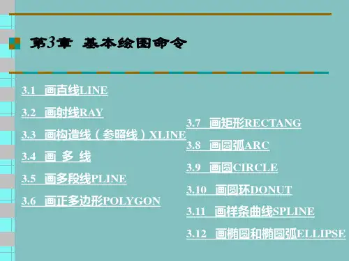 第3章  AutoCAD 2015基本绘图命令