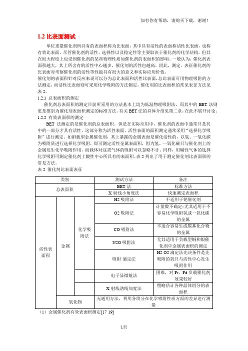 催化剂表征方法