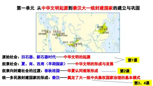 第1课 中华文明的起源与早期国家 课件- 高一上学期历史统编版(2019)必修中外历史纲要上