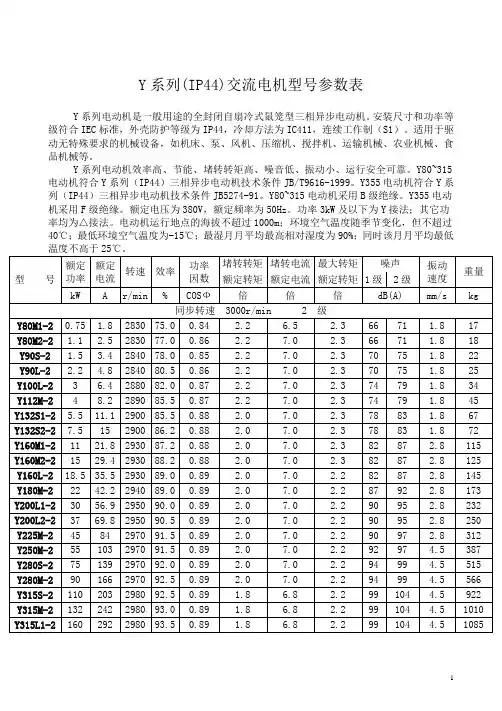 Y系列(IP44)交流电机型号参数表