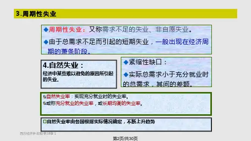 西方经济学18章宏观金赛美.pptx