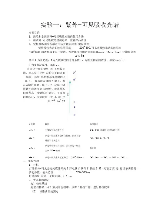实验紫外-可见吸收光谱实验报告