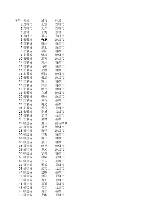 全国城市一览表完整版-excel