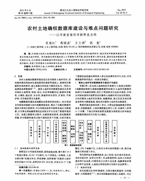 农村土地确权数据库建设与难点问题研究——以河南省南阳市新野县为例