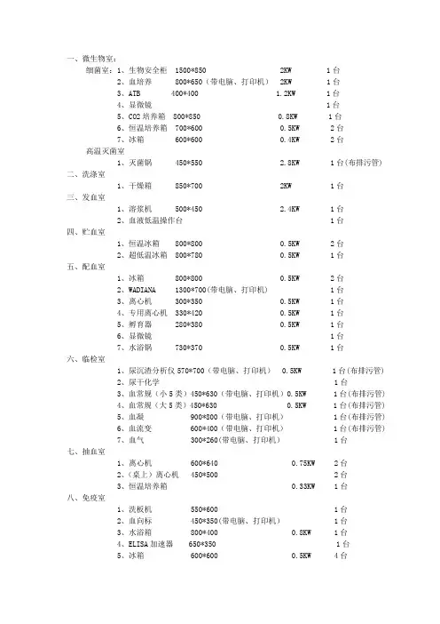 医院检验科仪器功率汇总