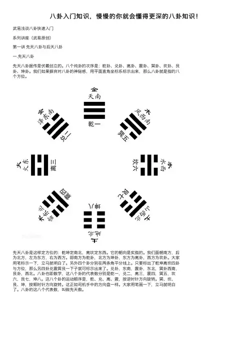 八卦入门知识，慢慢的你就会懂得更深的八卦知识！