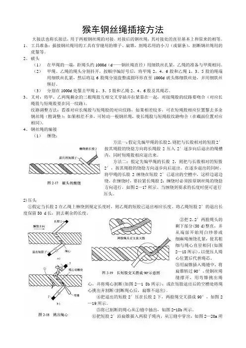 猴车钢丝绳插接方法