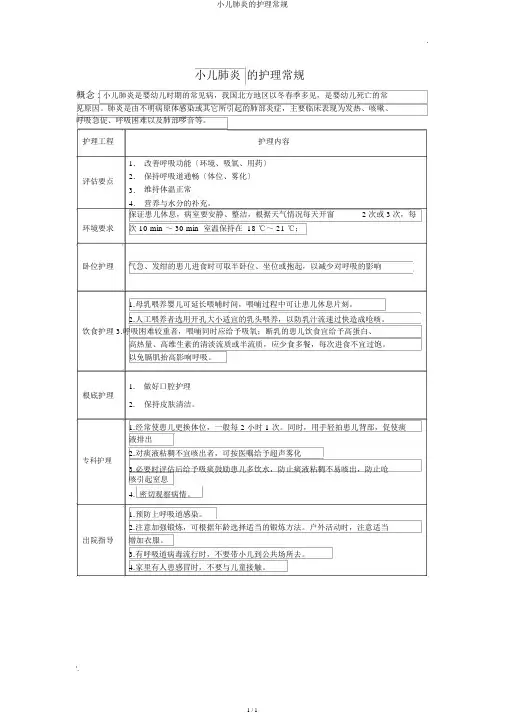 小儿肺炎的护理常规