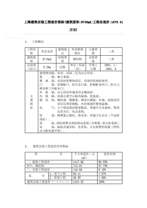 单层钢结构厂房造价指标
