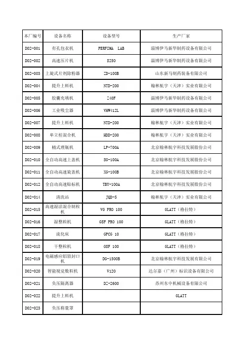 固体制剂车间设备清单