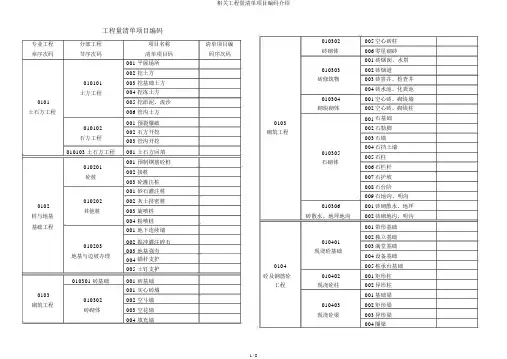 有关工程量清单项目编码介绍