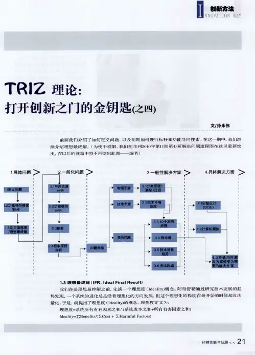 TRIZ理论：打开创新之门的金钥匙(之四)